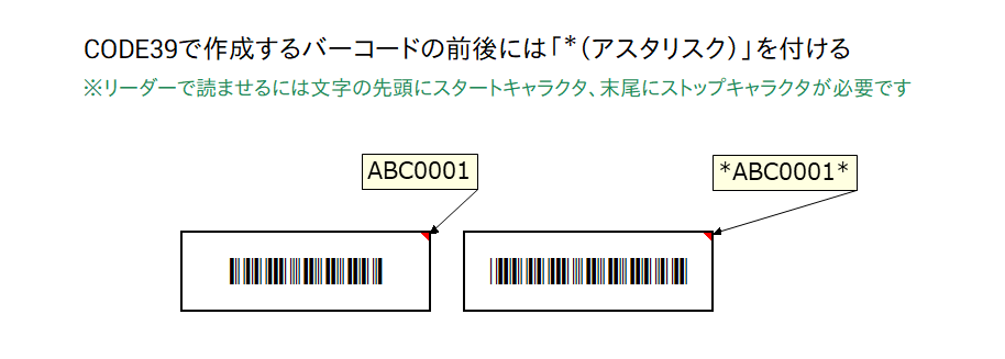 Excelで作ったcode39のバーコードが読み込めない時は先頭と末尾に が入っているか確認 エクセルtips